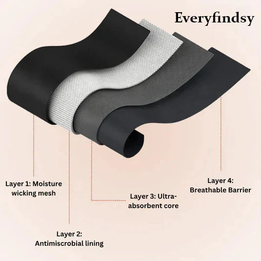 💖Last Day 50% OFF| 100% Leak-Proof Underwear 4-pack